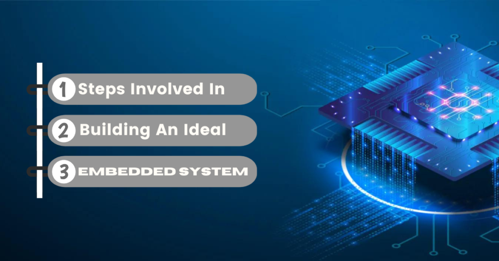 Steps Involved In Building An Ideal Embedded System