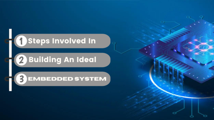Steps Involved In Building An Ideal Embedded System